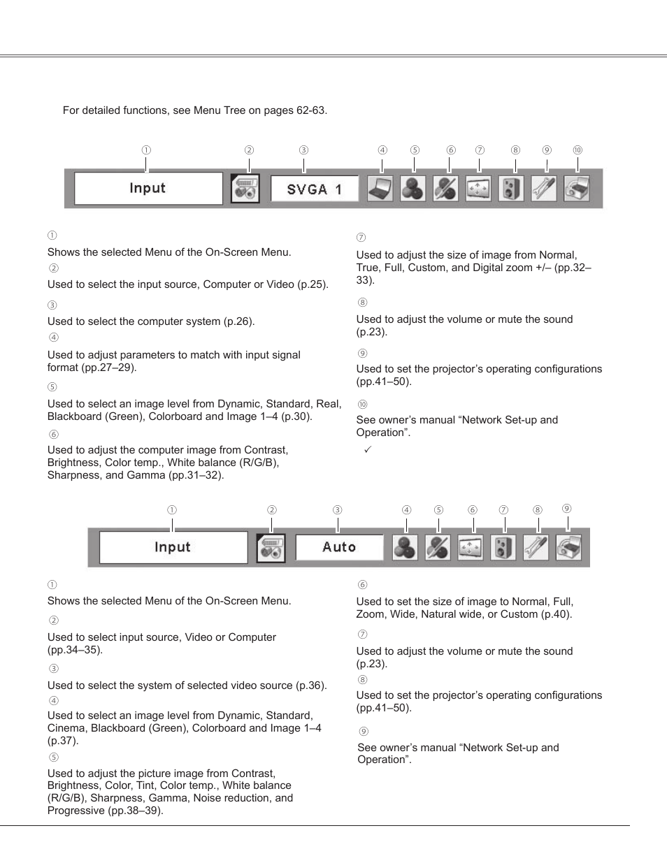 Menu bar, Basic operation | Sanyo PLC-WXE45 User Manual | Page 21 / 71