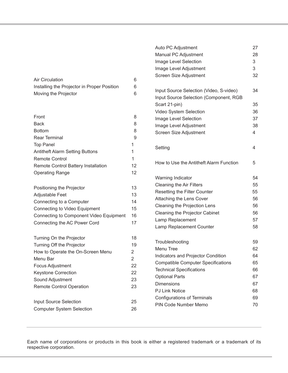 Sanyo PLC-WXE45 User Manual | Page 3 / 71