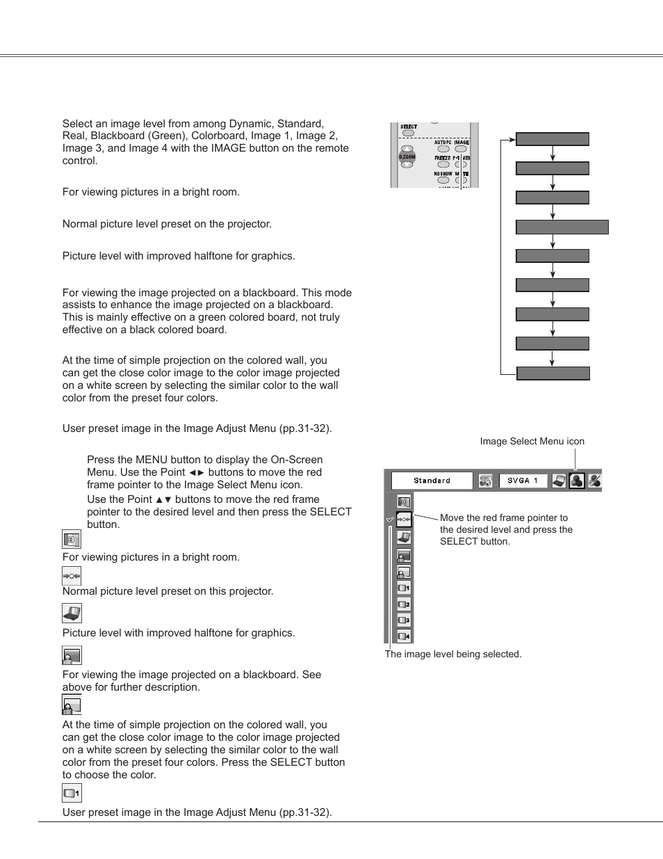 Image level selection, Ima�e level selection, Computer input | Sanyo PLC-WXE45 User Manual | Page 30 / 71