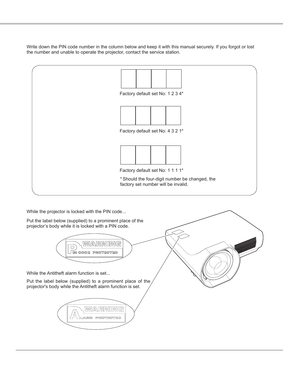 Pin code number memo, Appendix | Sanyo PLC-WXE45 User Manual | Page 70 / 71