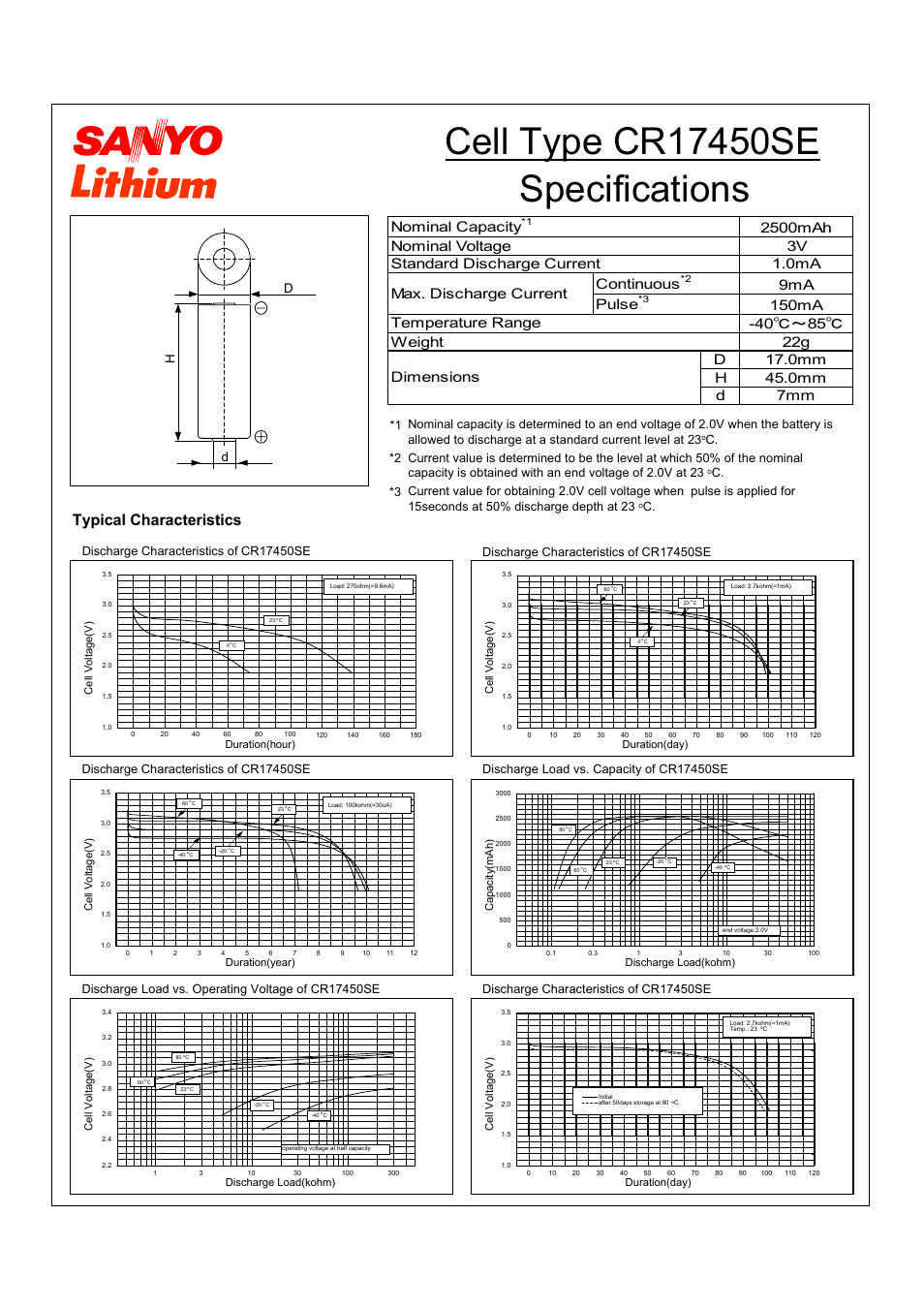 Sanyo CR17450SE User Manual | 1 page