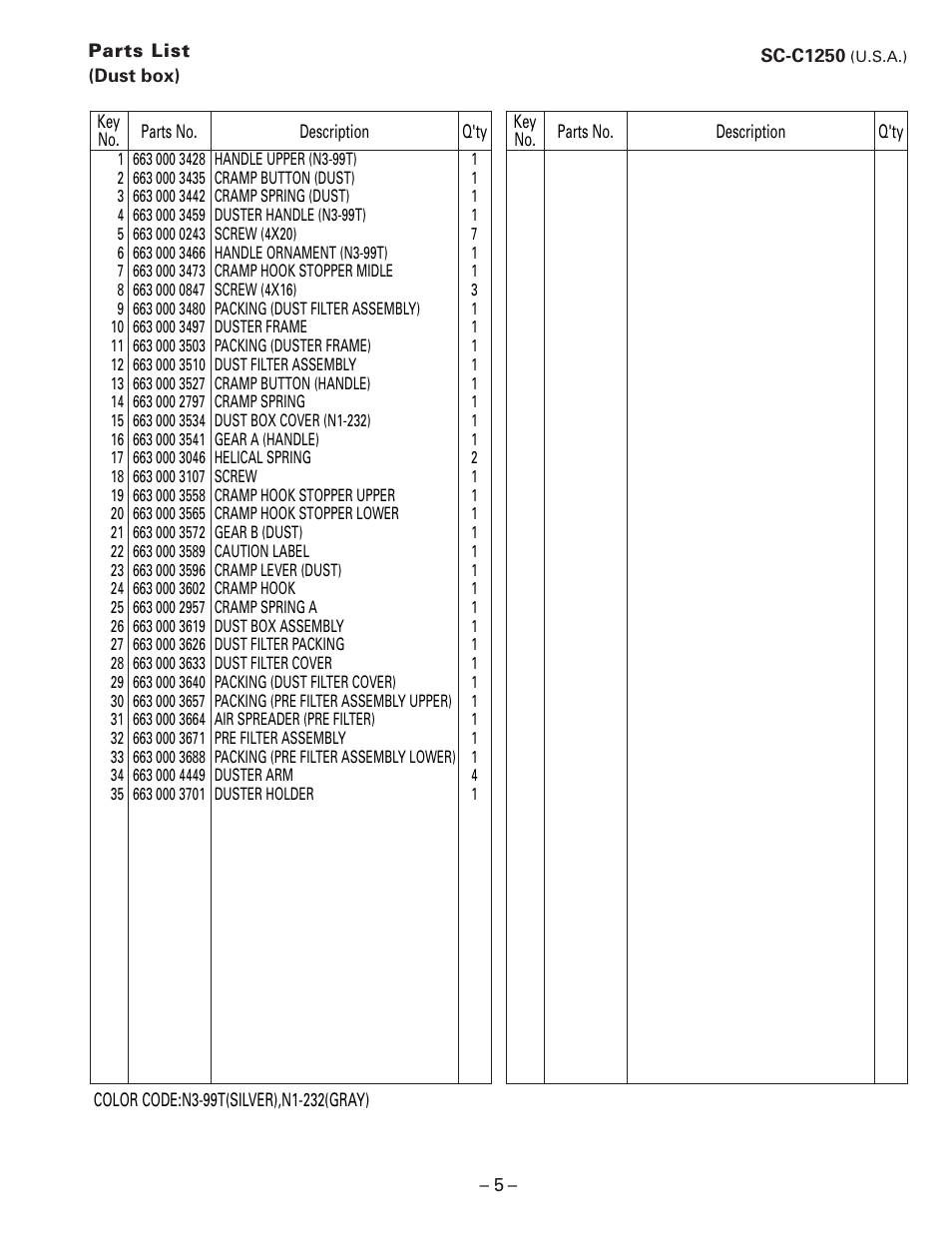 Parts list(dust box) | Sanyo SC-C1250 User Manual | Page 5 / 7