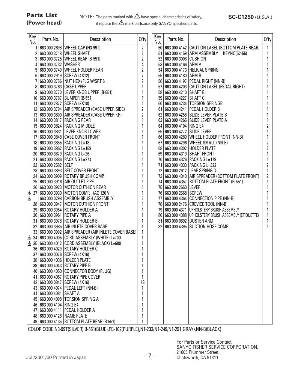 Parts list(parts list(power head) | Sanyo SC-C1250 User Manual | Page 7 / 7