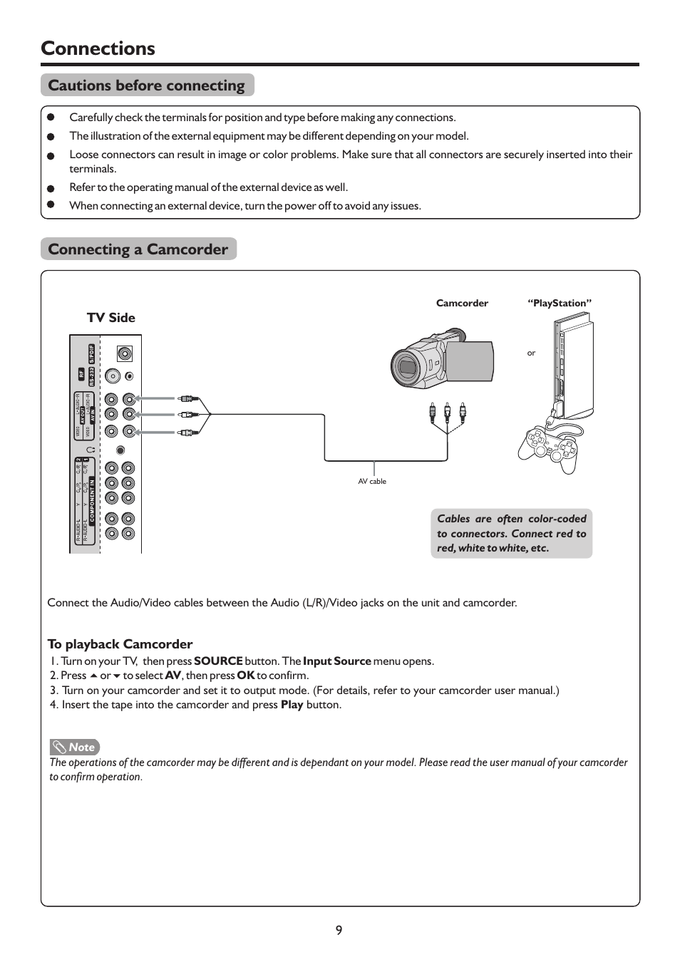 页 12, Connections, Cautions before connecting | Connecting a camcorder | Sanyo PDP-42XR9DA User Manual | Page 12 / 39