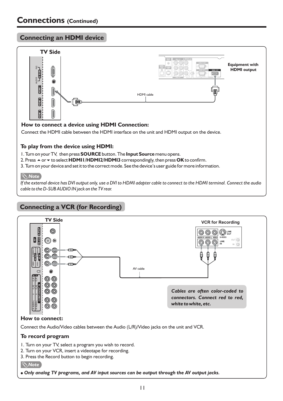 页 14, Connections, Connecting an hdmi device | Connecting a vcr (for recording) | Sanyo PDP-42XR9DA User Manual | Page 14 / 39