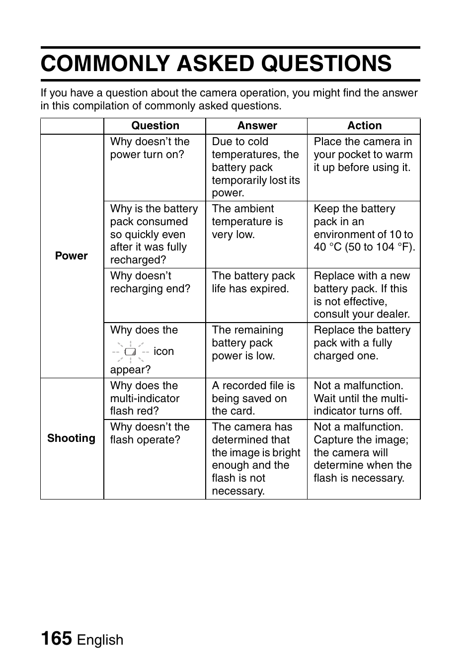 Commonly asked questions, English | Sanyo Xacti VPC-E2 User Manual | Page 182 / 215
