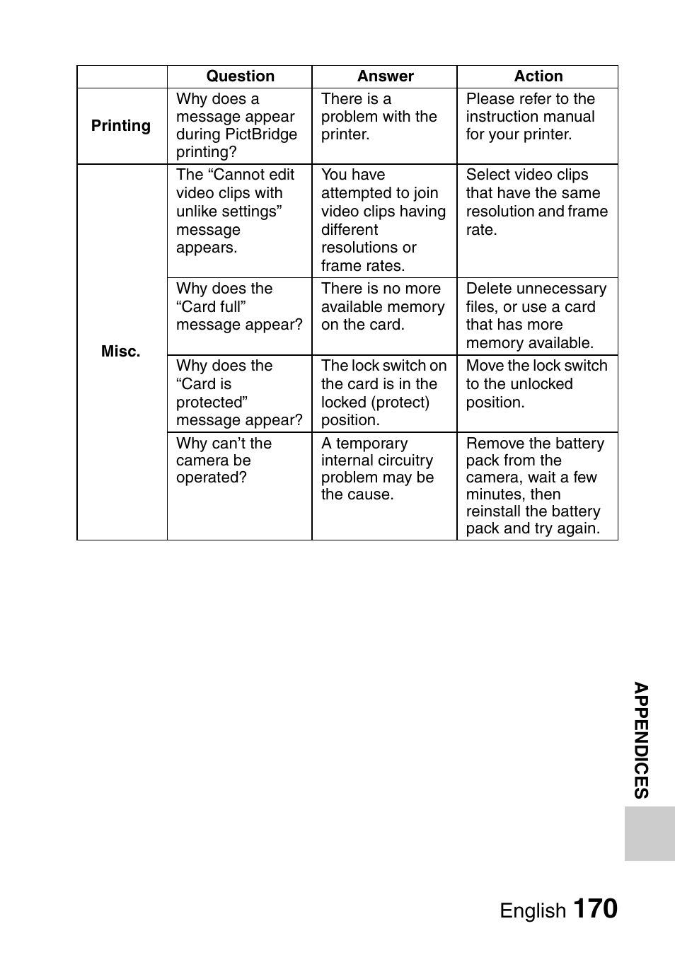 English | Sanyo Xacti VPC-E2 User Manual | Page 187 / 215