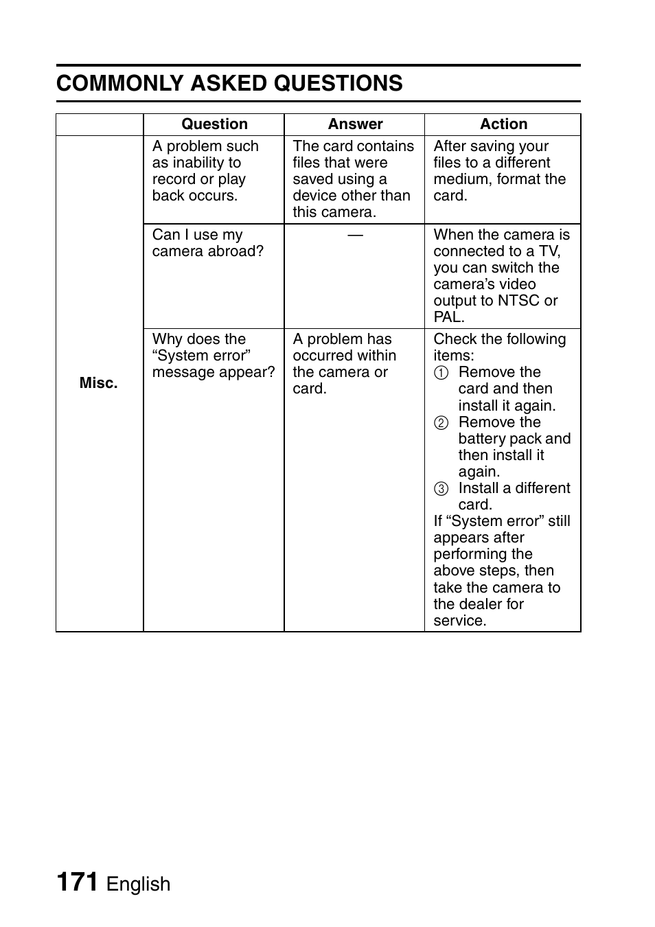 Commonly asked questions, English | Sanyo Xacti VPC-E2 User Manual | Page 188 / 215