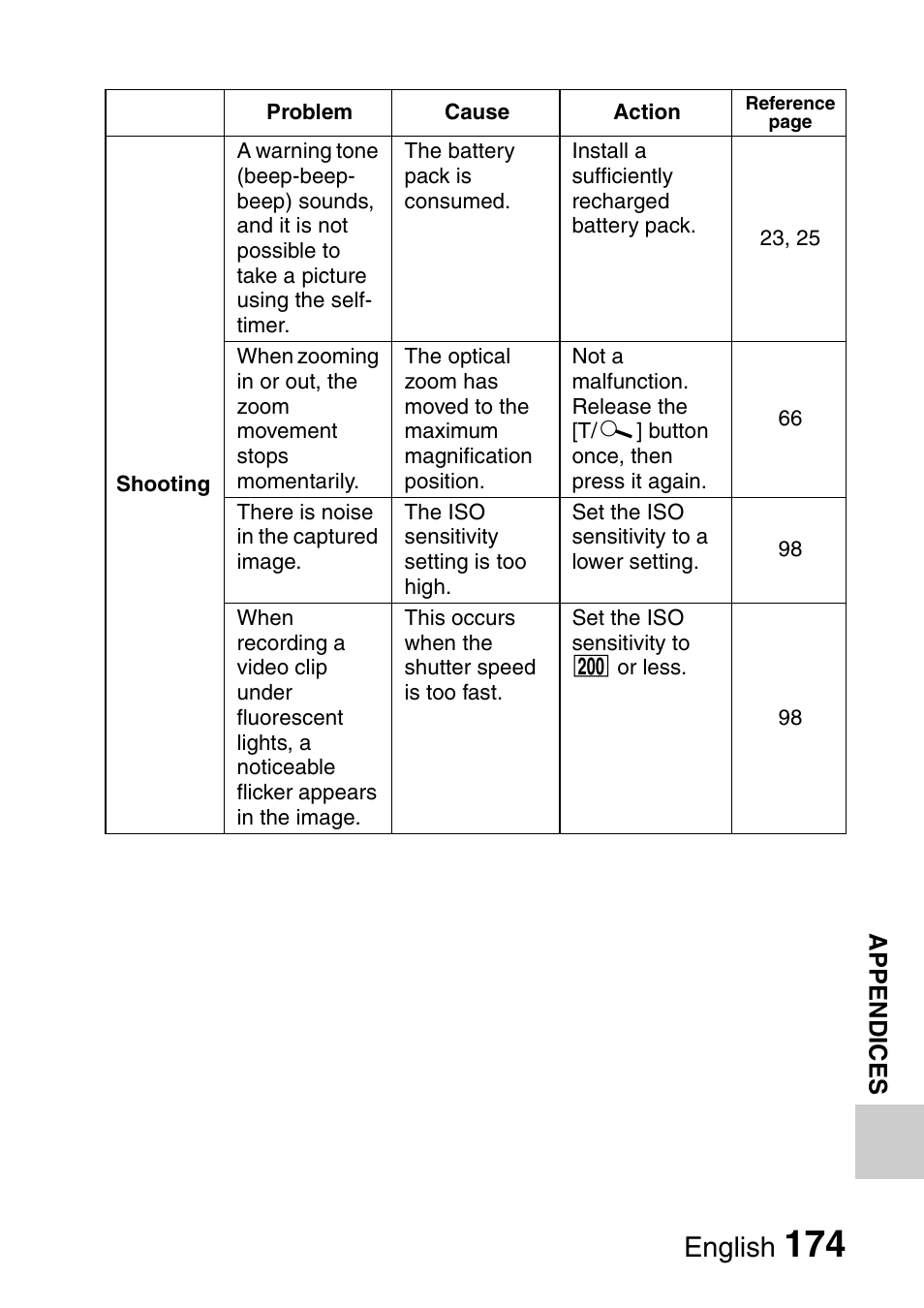 English | Sanyo Xacti VPC-E2 User Manual | Page 191 / 215