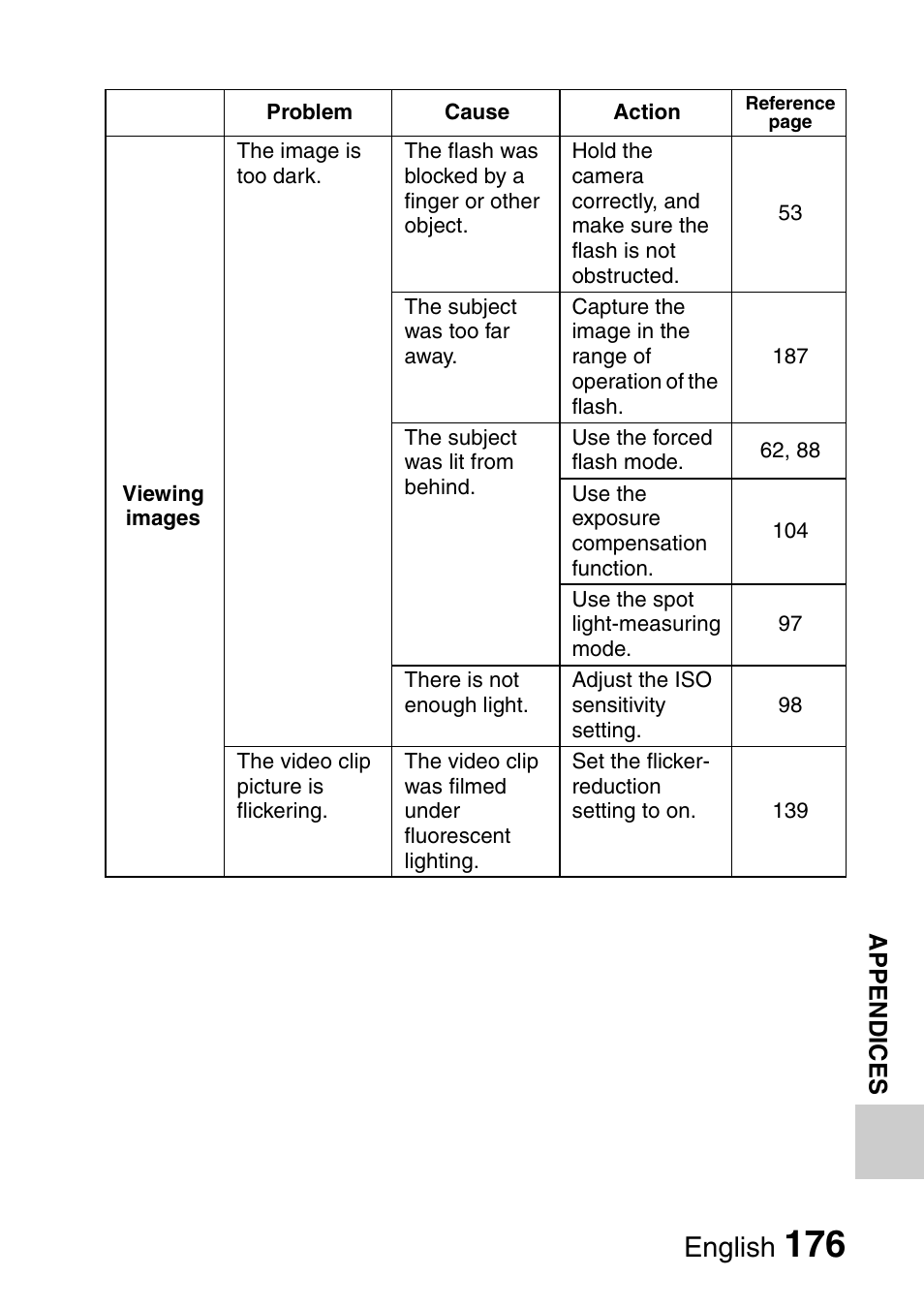 English | Sanyo Xacti VPC-E2 User Manual | Page 193 / 215
