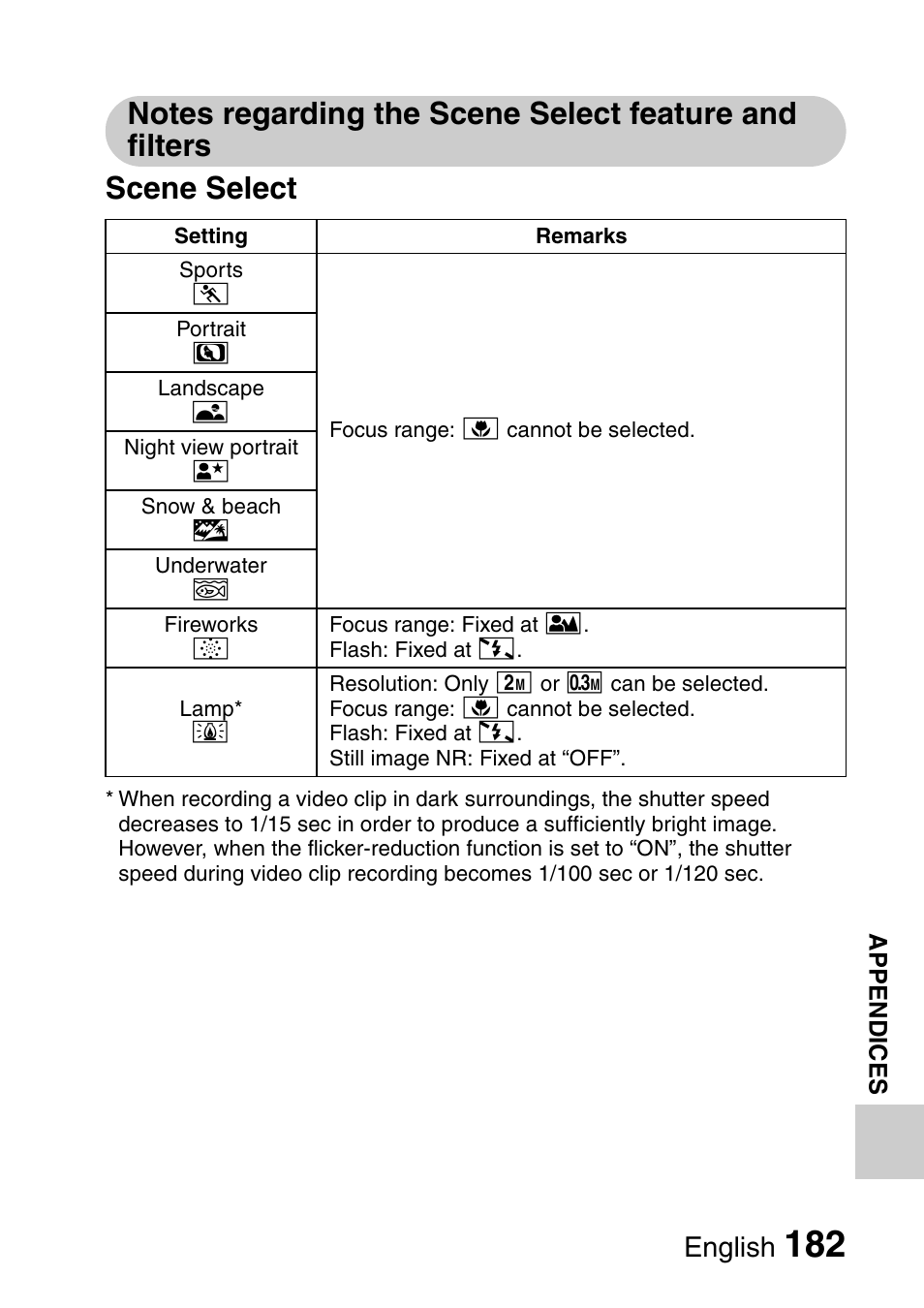 English | Sanyo Xacti VPC-E2 User Manual | Page 199 / 215