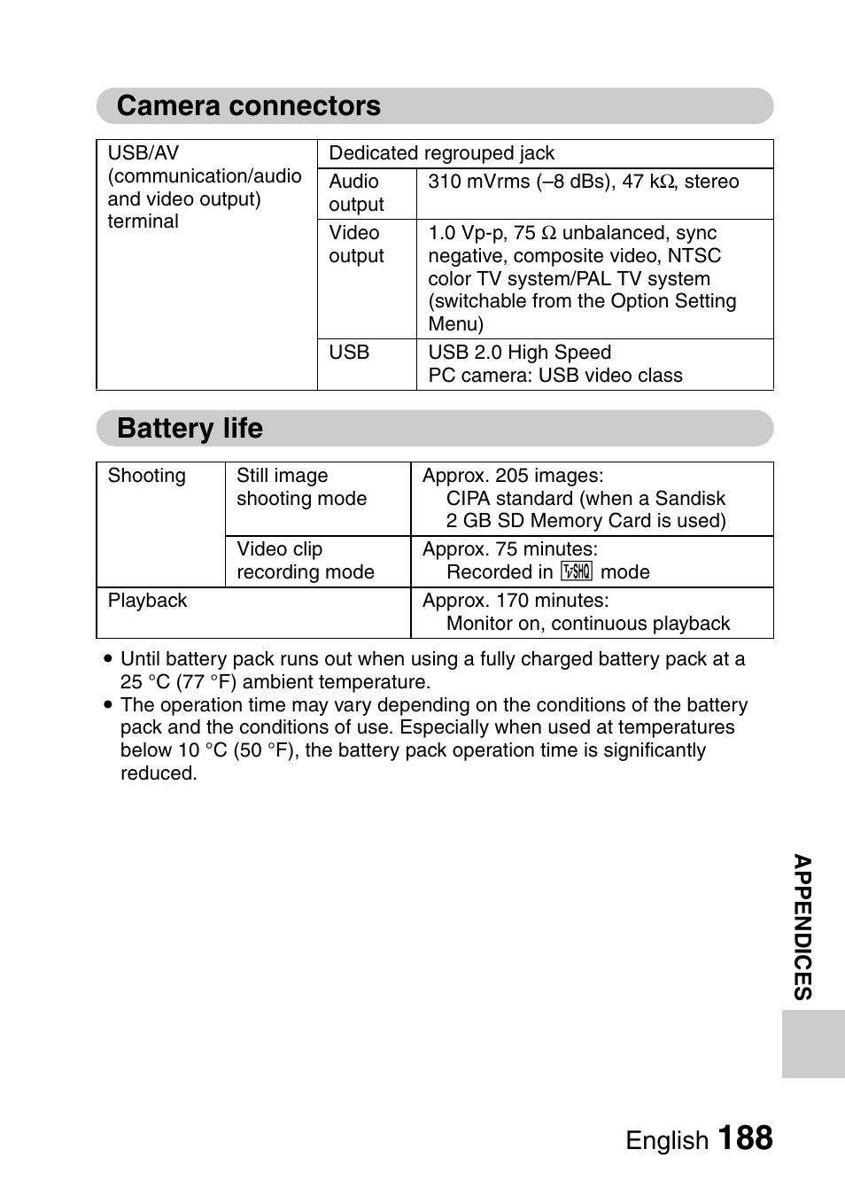 Camera connectors battery life, English | Sanyo Xacti VPC-E2 User Manual | Page 205 / 215