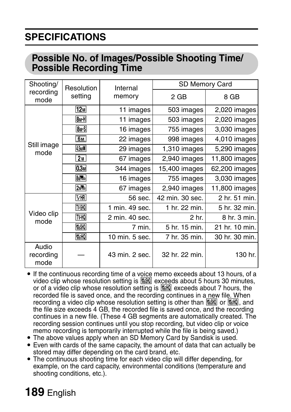 English | Sanyo Xacti VPC-E2 User Manual | Page 206 / 215