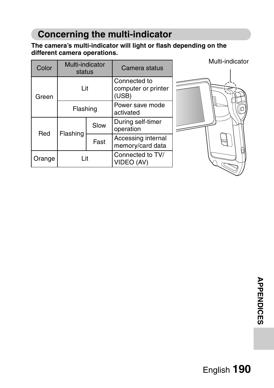 Concerning the multi-indicator, English | Sanyo Xacti VPC-E2 User Manual | Page 207 / 215