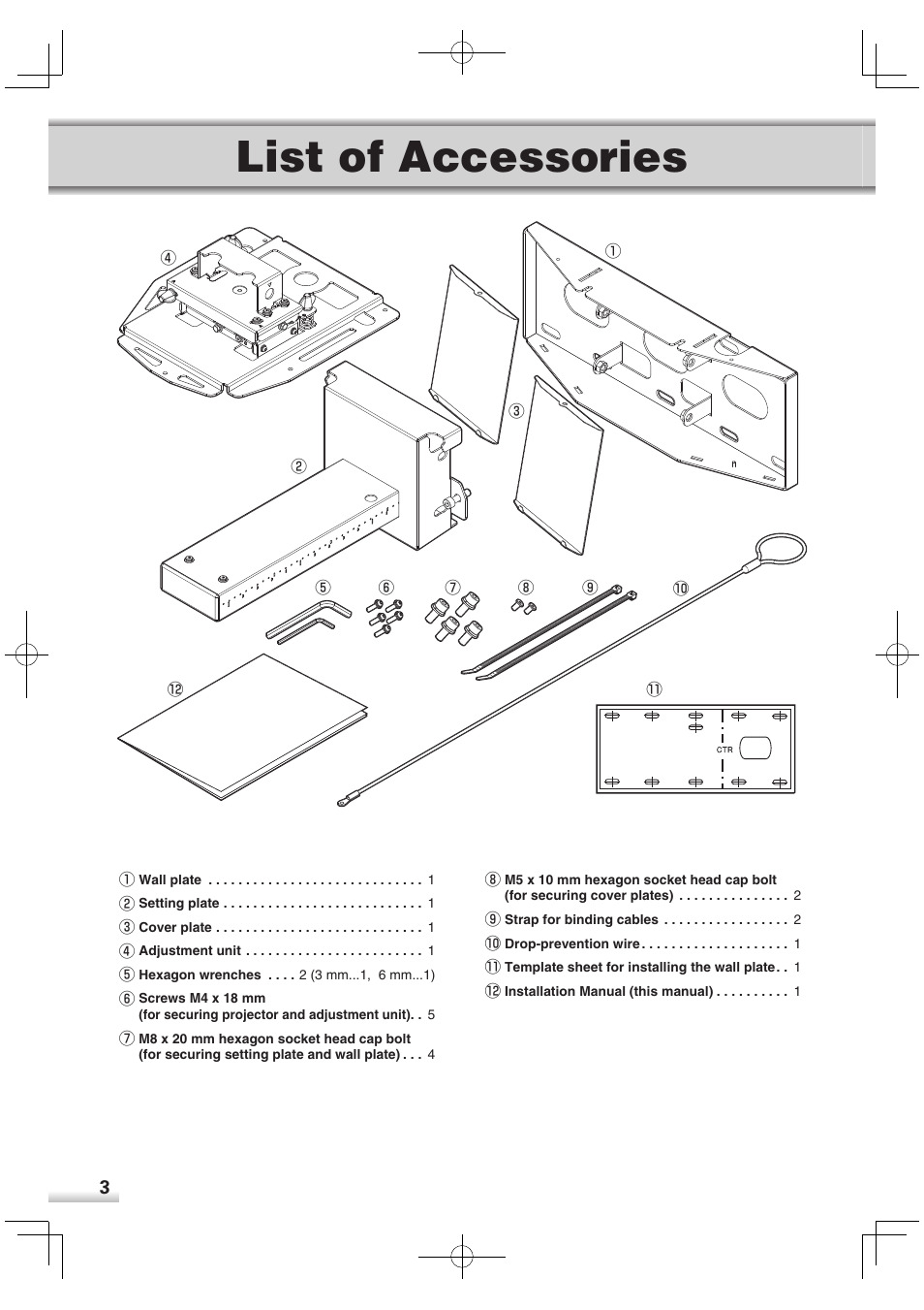 List of accessories | Sanyo POA-CH-EX06 User Manual | Page 4 / 12