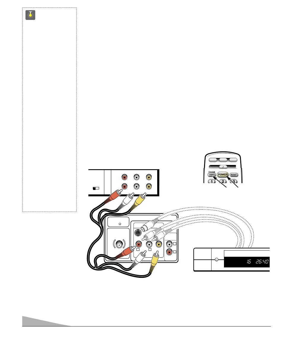 Using the audio/ video input jacks, Quicktips | Sanyo DS31590 User Manual | Page 12 / 68