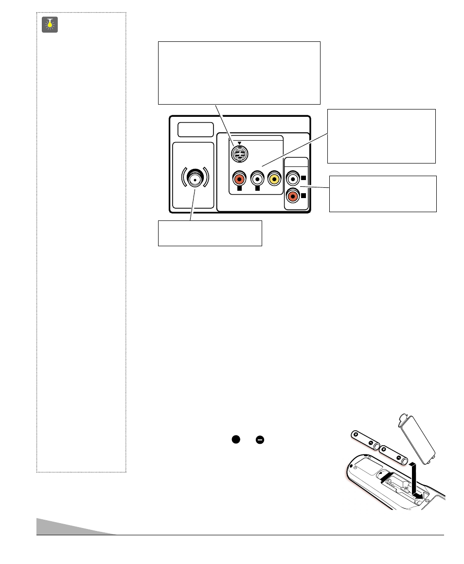 Panneau arrière, Télécommande multimédia, Conseils | Installation des piles (2 aa, non fournies) | Sanyo DS31590 User Manual | Page 26 / 68