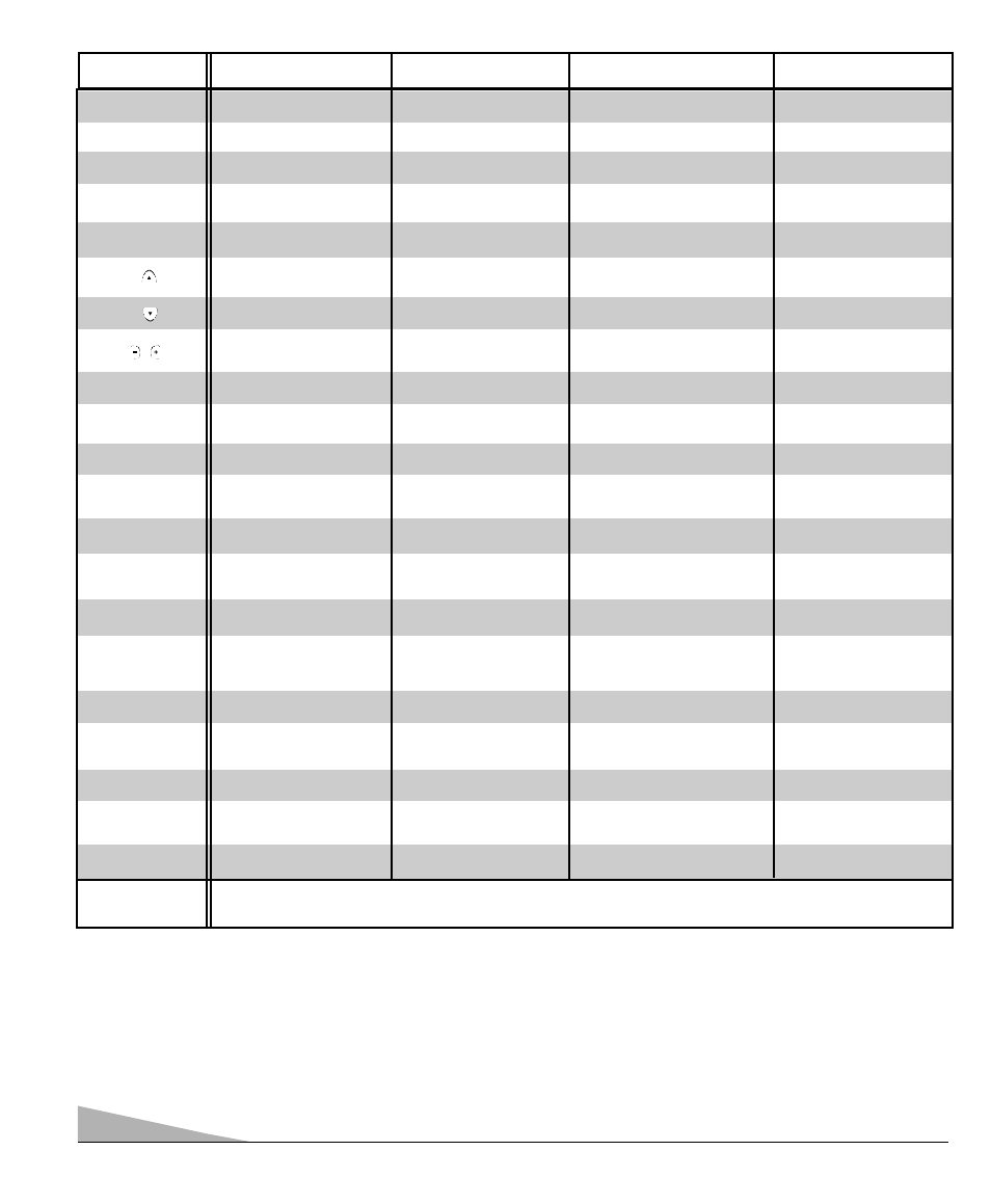 Sanyo DS31590 User Manual | Page 30 / 68