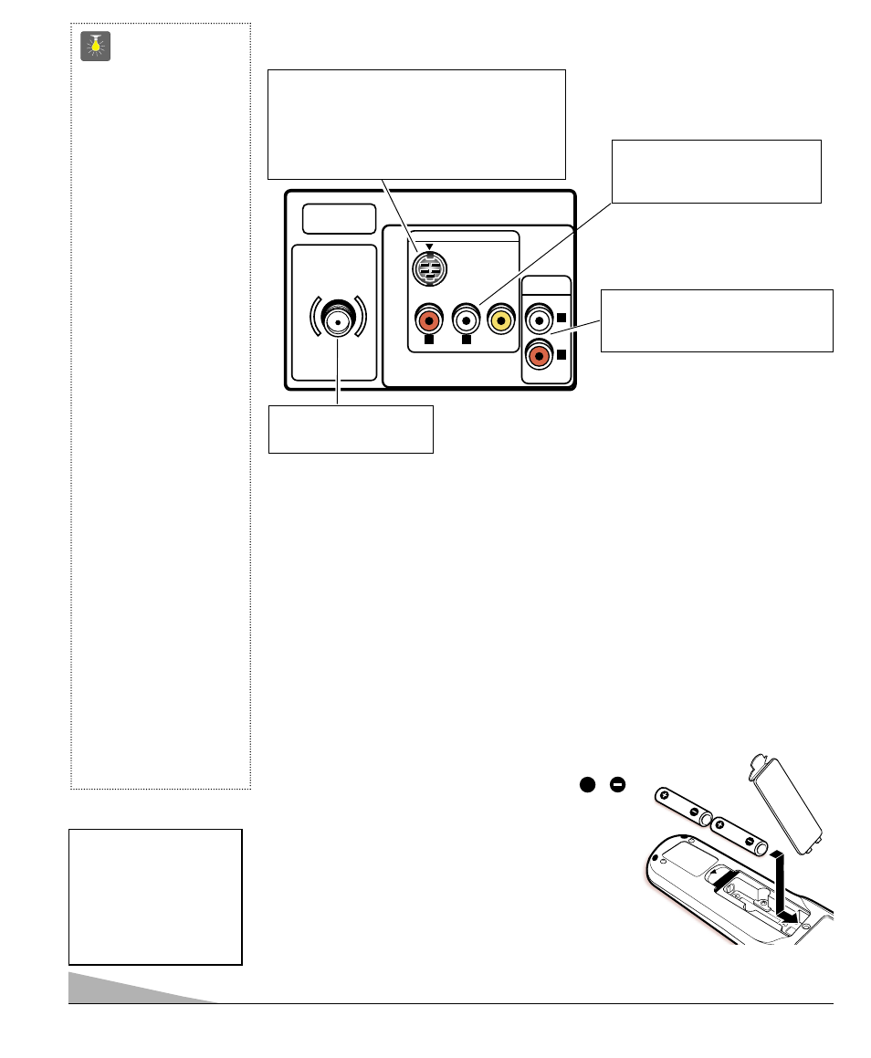 Control remoto multimedia, Panel posterior, Instalación de baterías (2 aa no incluídas) | Consejos rápidos | Sanyo DS31590 User Manual | Page 48 / 68