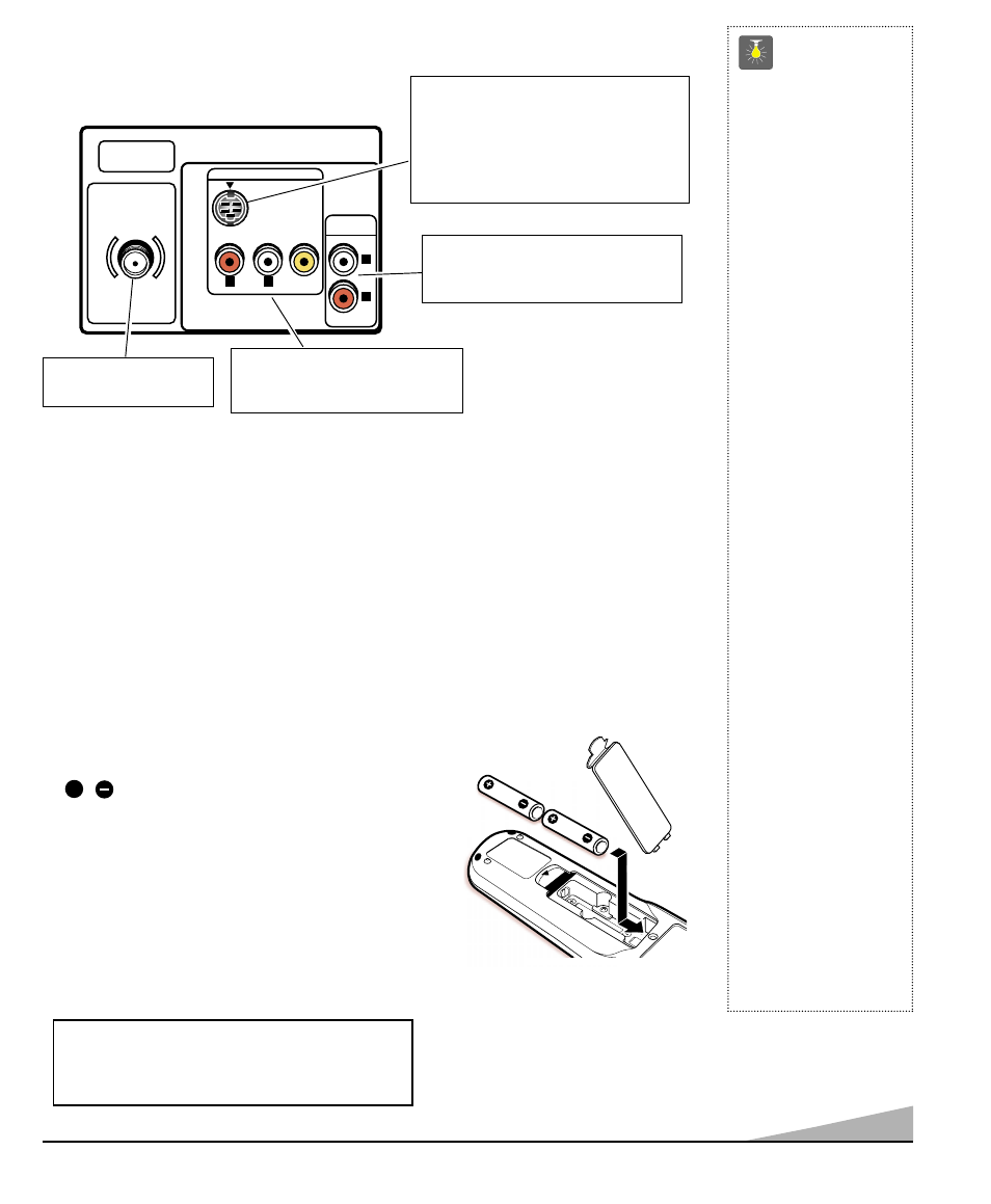 Multimedia remote control, Rear panel, Quicktips | 5installing bat teries (2 aa not included) | Sanyo DS31590 User Manual | Page 5 / 68