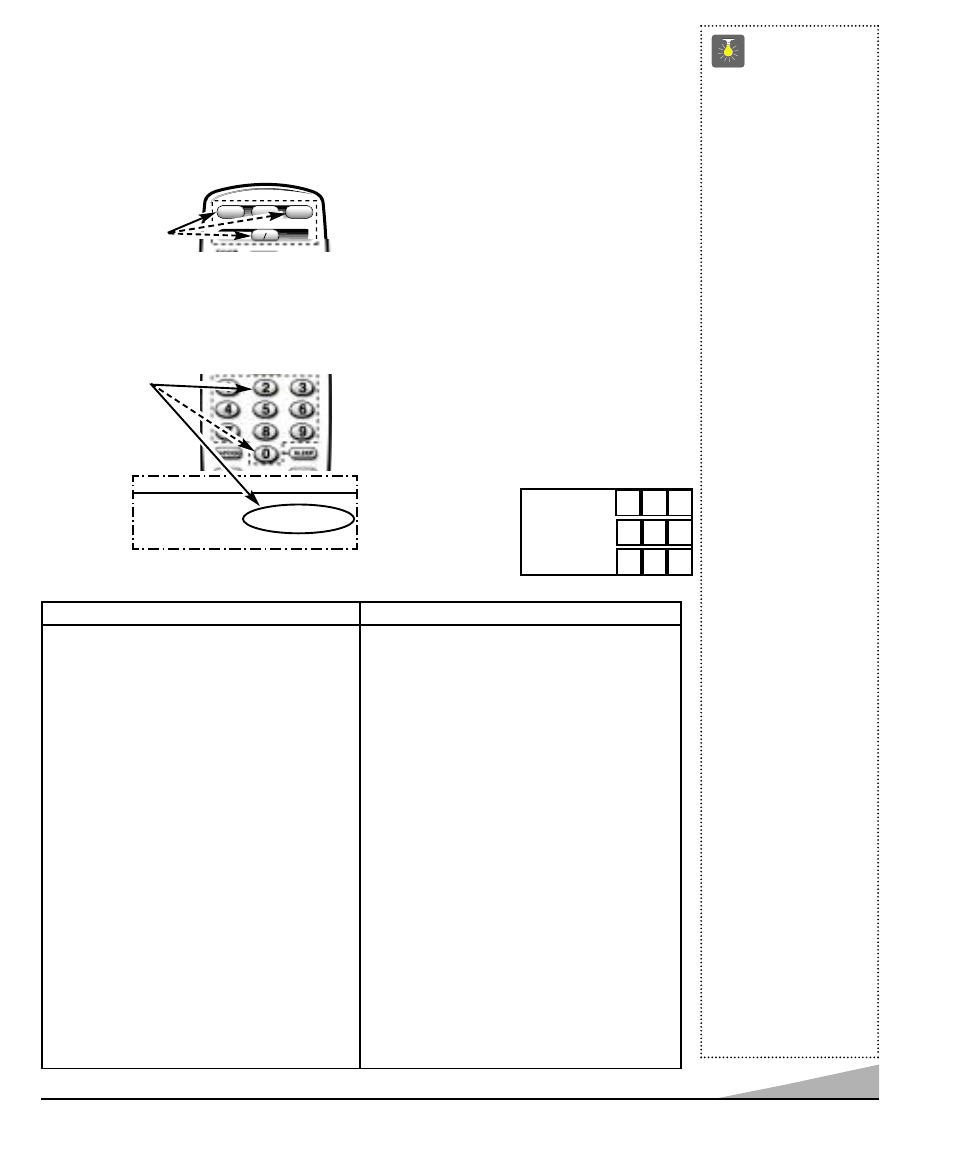 Quicktips | Sanyo DS31590 User Manual | Page 7 / 68