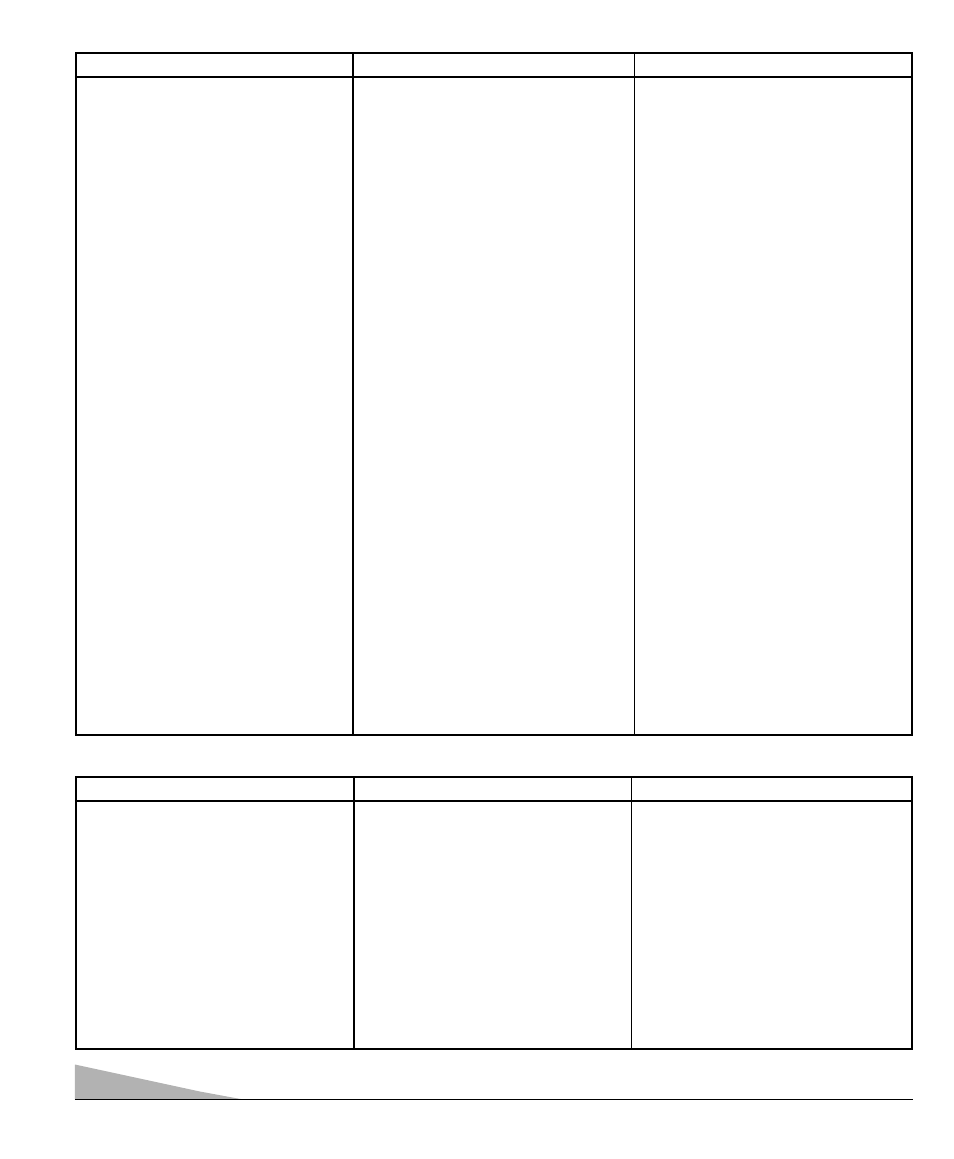 Sanyo DS31590 User Manual | Page 8 / 68