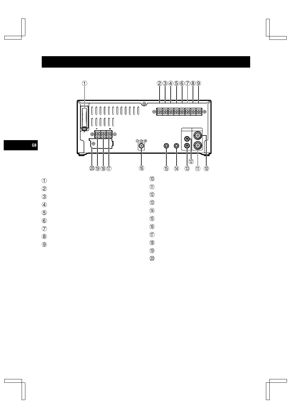 Locations of controls and indicators | Sanyo TLS-224P User Manual | Page 6 / 31