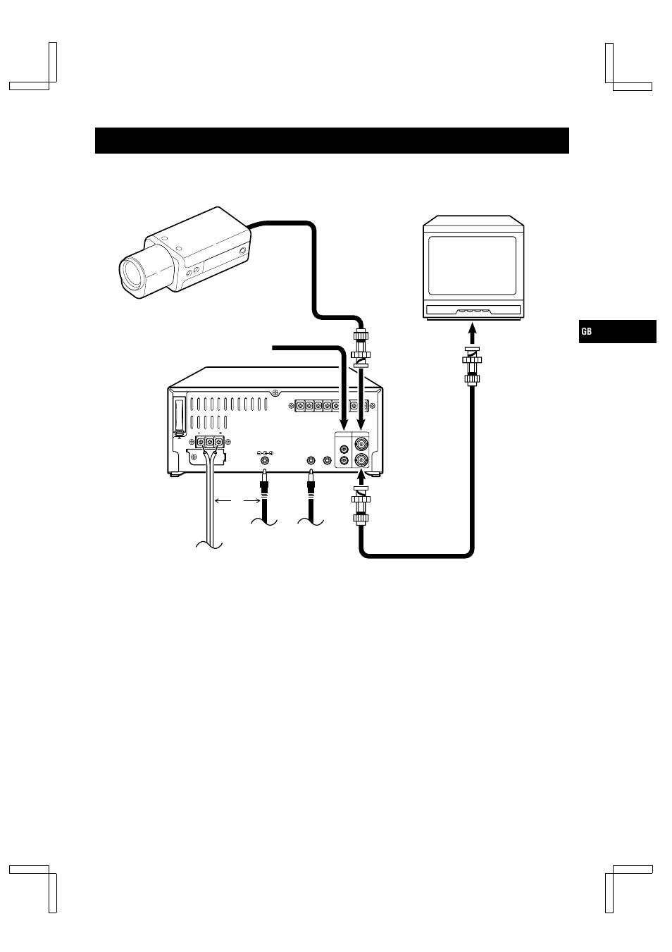 Connections | Sanyo TLS-224P User Manual | Page 7 / 31
