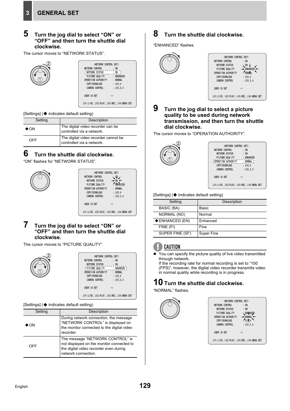 General set 3, Turn the shuttle dial clockwise | Sanyo DSR-5716P User Manual | Page 130 / 236