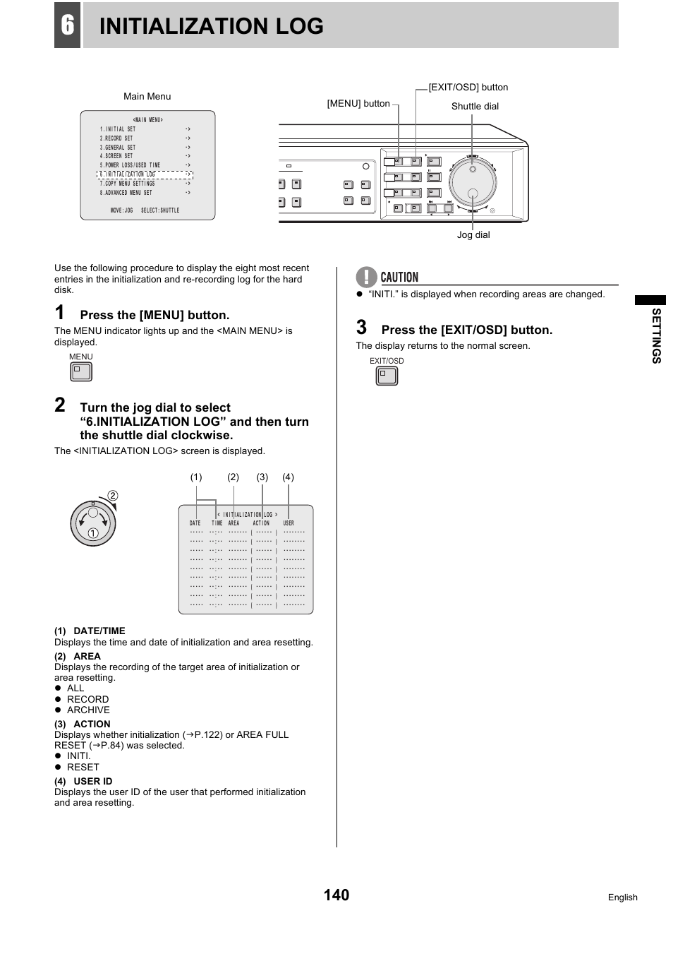 Initialization log | Sanyo DSR-5716P User Manual | Page 141 / 236