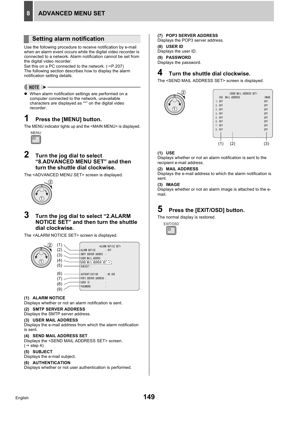 Sanyo DSR-5716P User Manual | Page 150 / 236