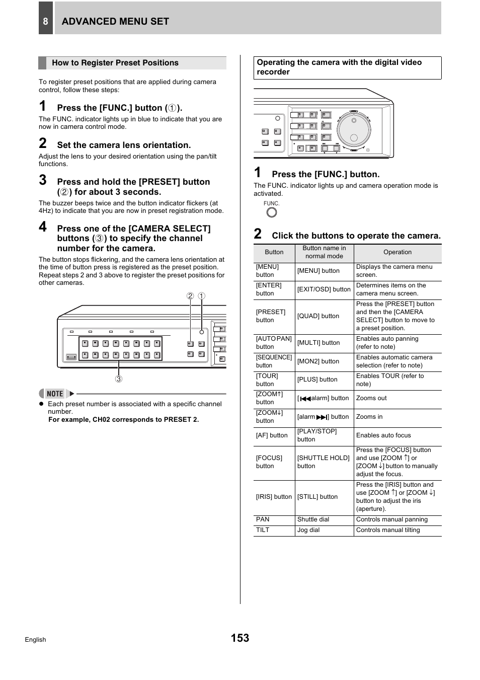 Advanced menu set 8 | Sanyo DSR-5716P User Manual | Page 154 / 236