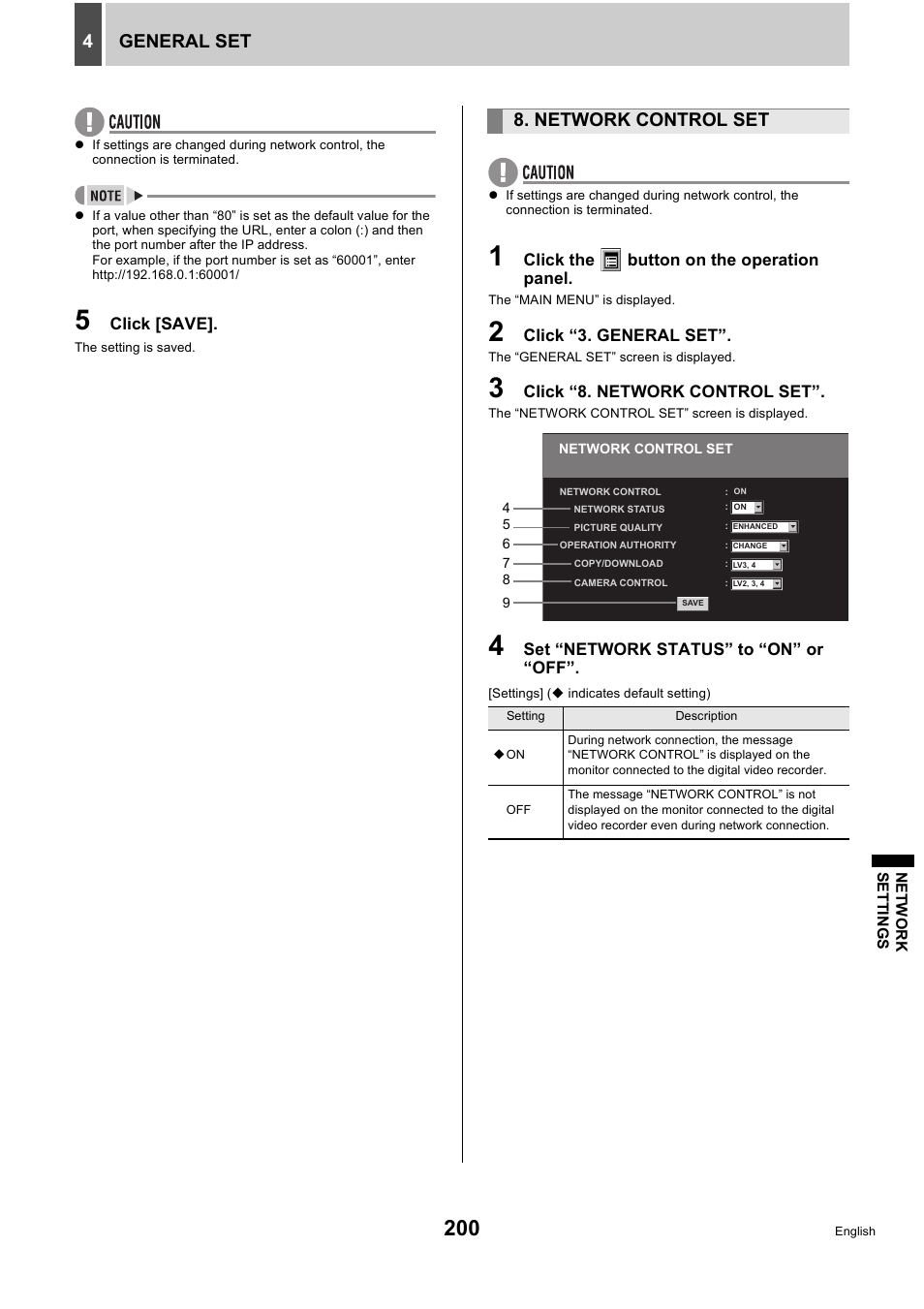 General set 4, Network control set | Sanyo DSR-5716P User Manual | Page 201 / 236
