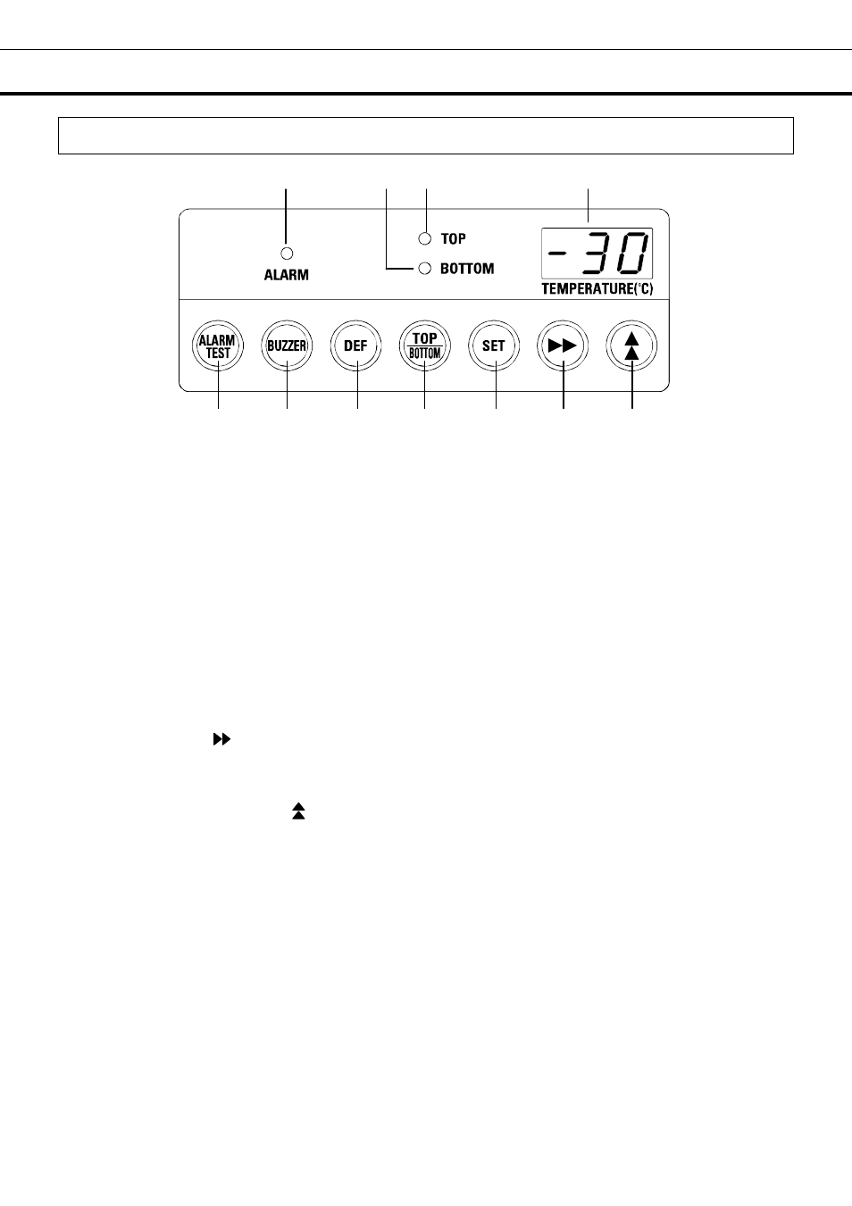 Freezer components, Control panel and keypad | Sanyo MDF-U537 User Manual | Page 11 / 30