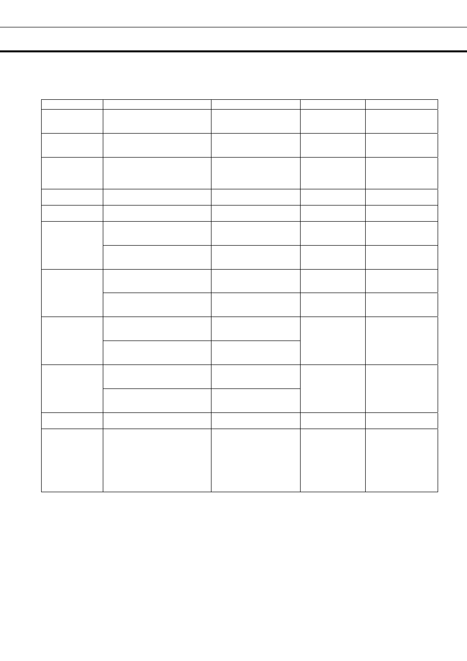 Alarms & safety functions | Sanyo MDF-U537 User Manual | Page 23 / 30