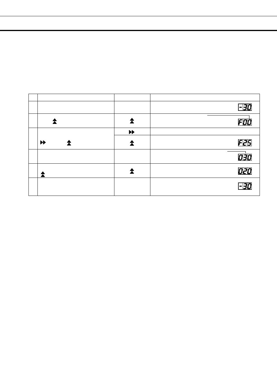 Setting of alarm resume time | Sanyo MDF-U537 User Manual | Page 24 / 30