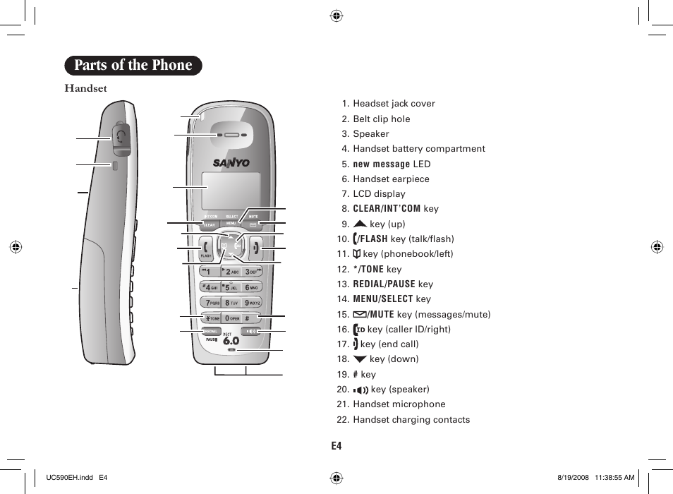 Parts of the phone | Sanyo CAS-D6325 User Manual | Page 6 / 61