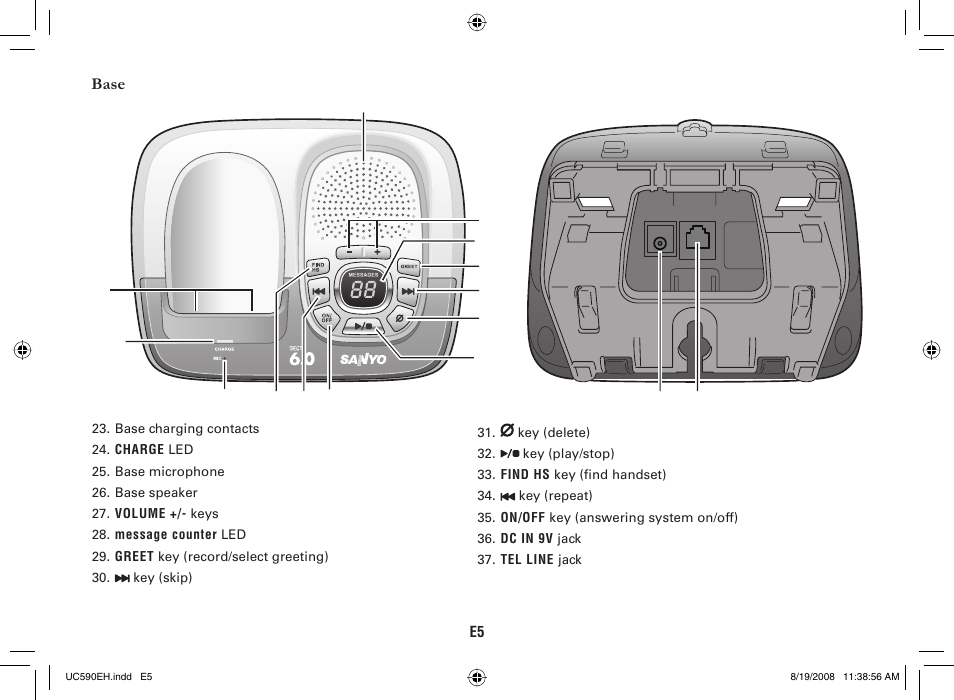 Sanyo CAS-D6325 User Manual | Page 7 / 61