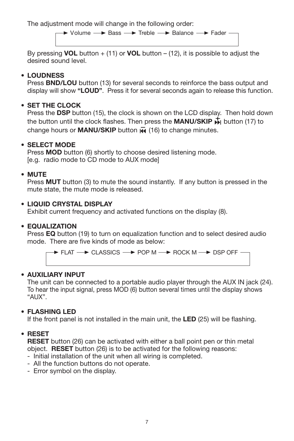 Sanyo ECD-T1535 User Manual | Page 7 / 16