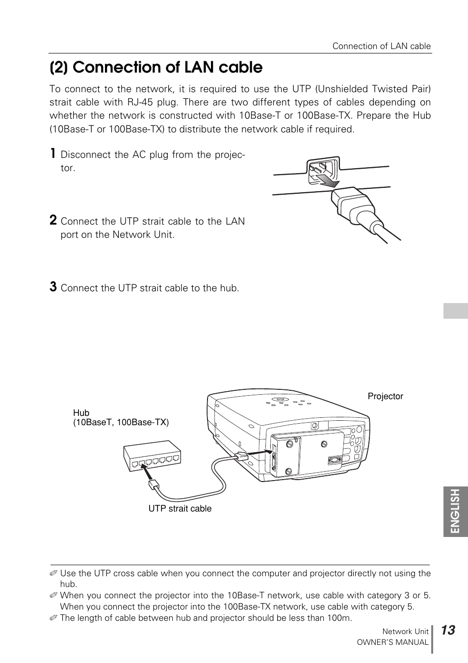 2] connection of lan cable | Sanyo PJ-NET ORGANIZER POA-PN10 User Manual | Page 13 / 90