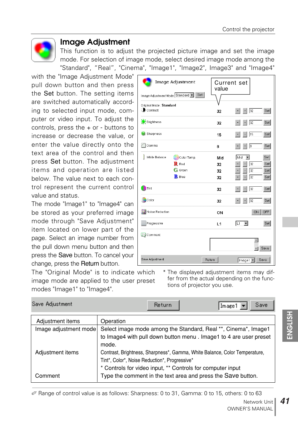 Image adjustment | Sanyo PJ-NET ORGANIZER POA-PN10 User Manual | Page 41 / 90