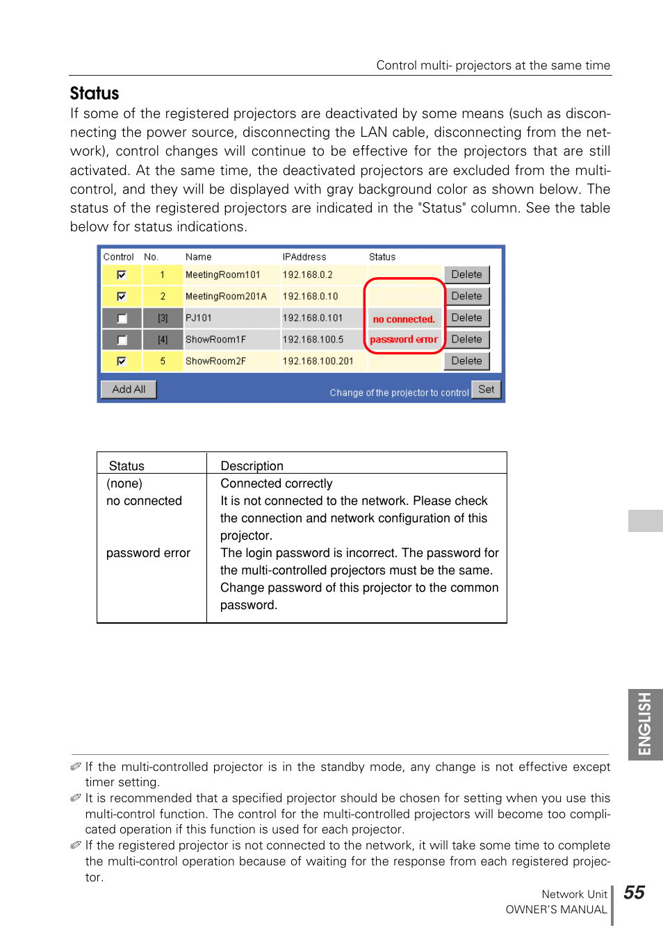 Status | Sanyo PJ-NET ORGANIZER POA-PN10 User Manual | Page 55 / 90