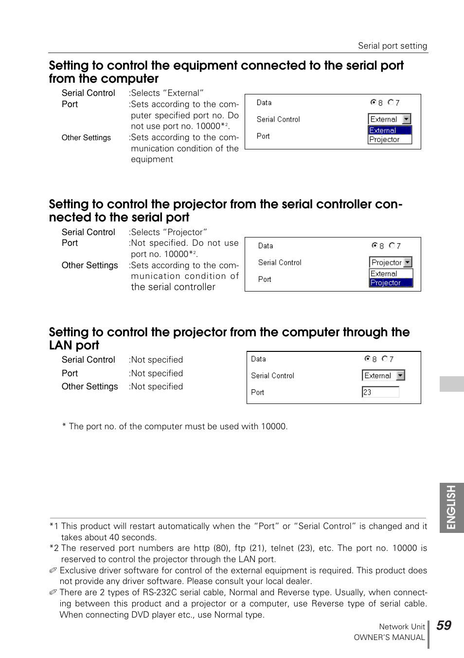 English | Sanyo PJ-NET ORGANIZER POA-PN10 User Manual | Page 59 / 90