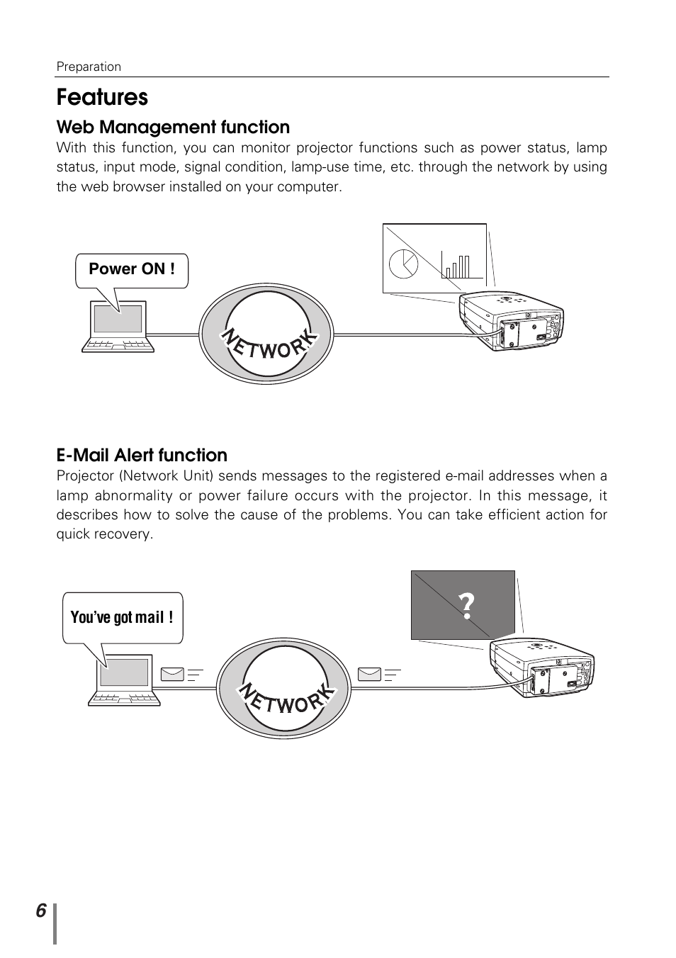 Features | Sanyo PJ-NET ORGANIZER POA-PN10 User Manual | Page 6 / 90