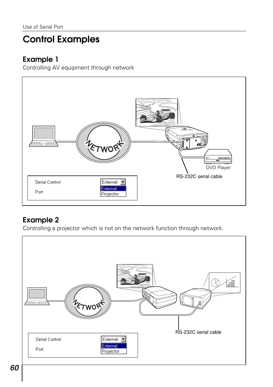 Control examples | Sanyo PJ-NET ORGANIZER POA-PN10 User Manual | Page 60 / 90