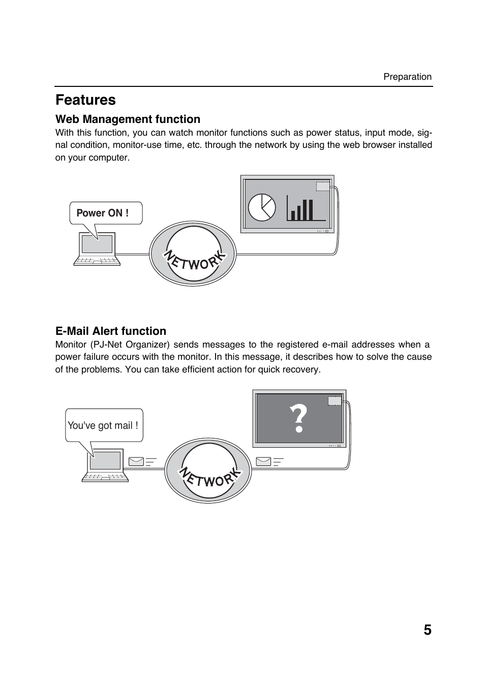 Features | Sanyo POA-LN01 User Manual | Page 5 / 52