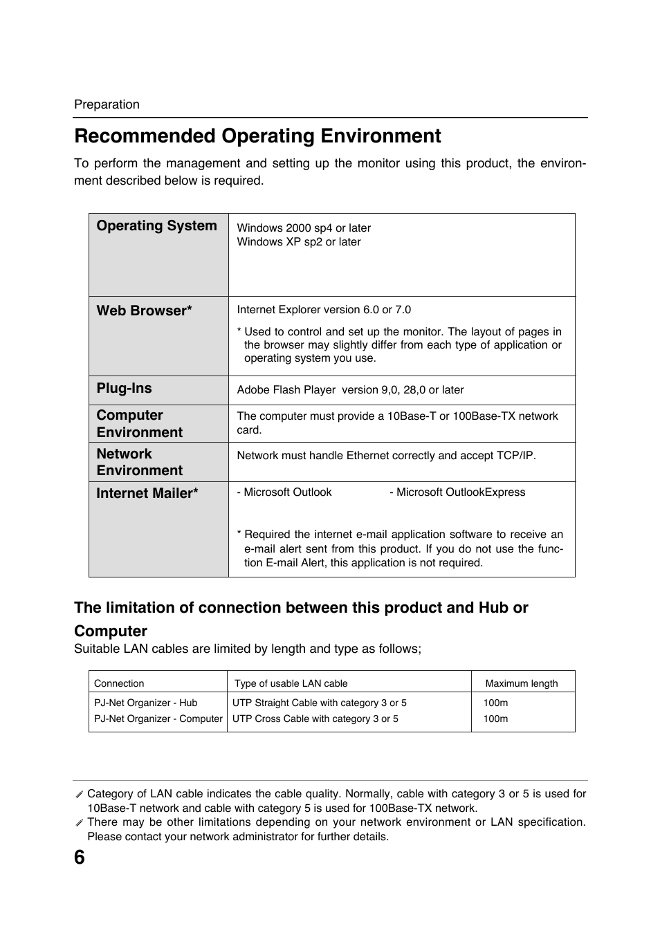 Recommended operating environment | Sanyo POA-LN01 User Manual | Page 6 / 52