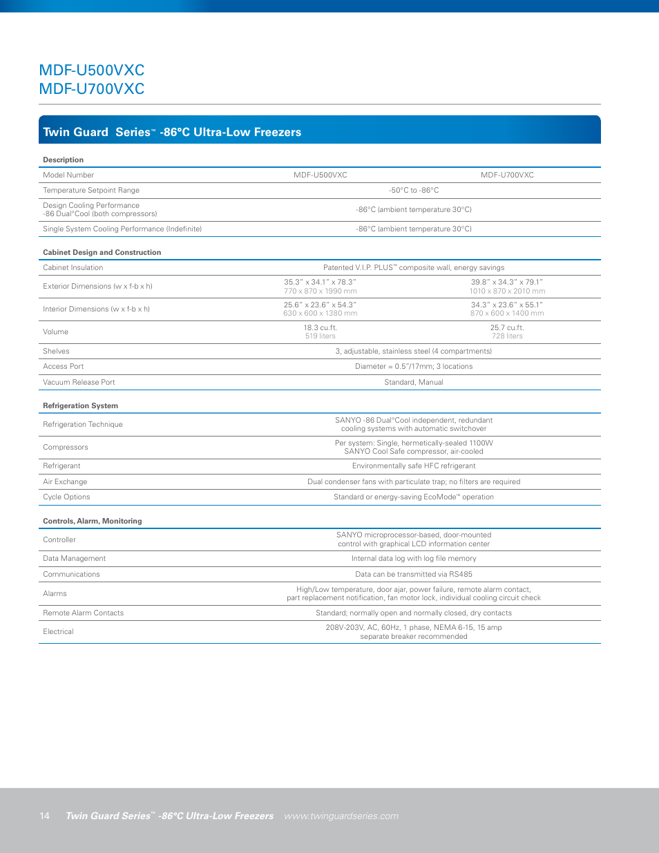 Twin guard series, 86°c ultra-low freezers, 14 twin guard series | Sanyo MDF-U500VXC User Manual | Page 14 / 16