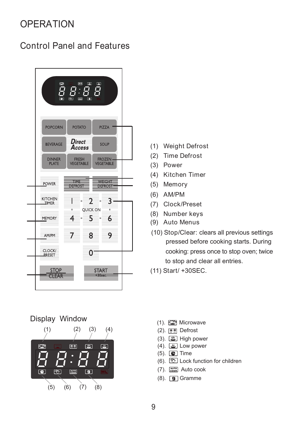 Operation, Control panel and features, Display window | Sanyo EM-S8586V User Manual | Page 10 / 19