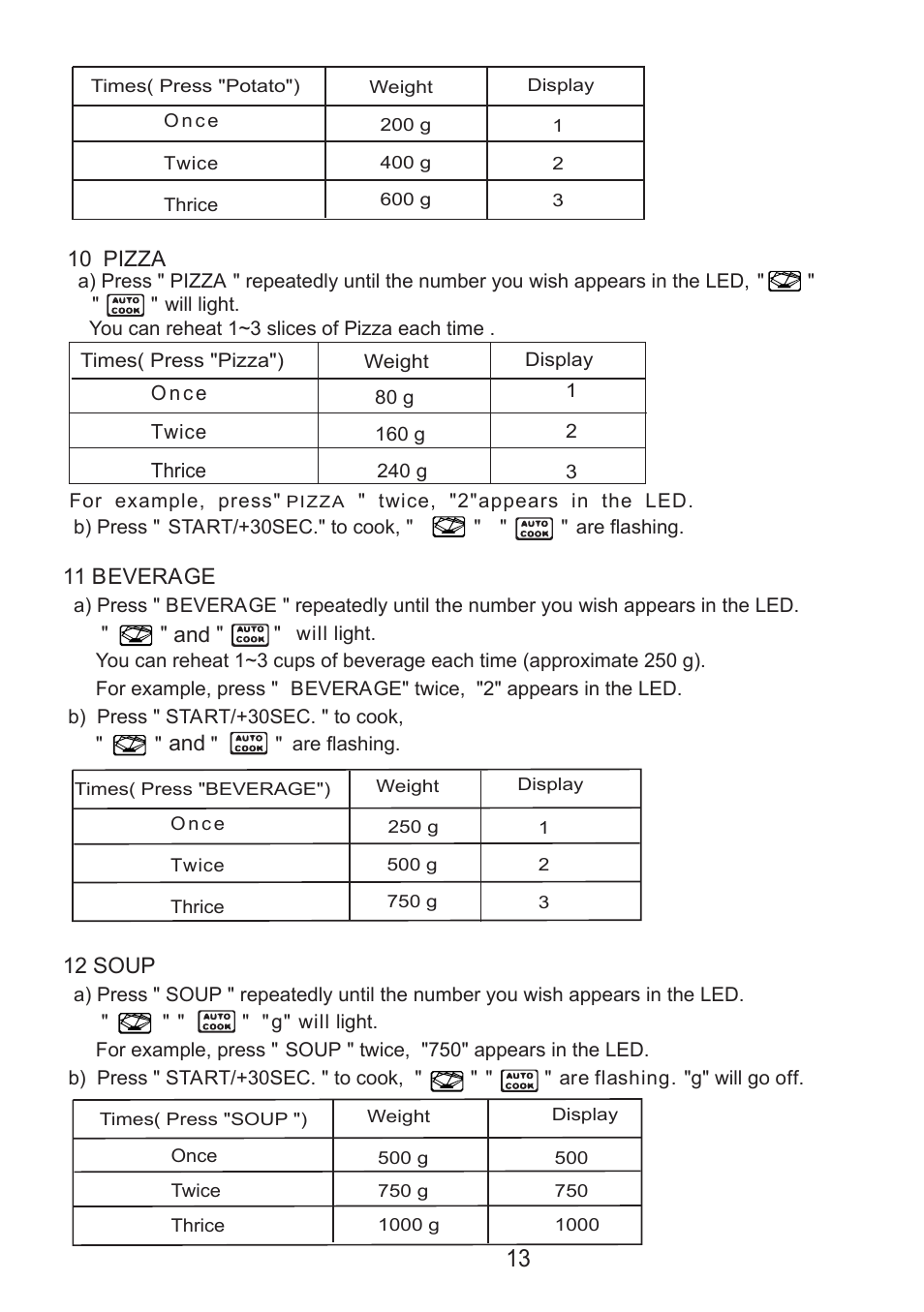 Sanyo EM-S8586V User Manual | Page 14 / 19